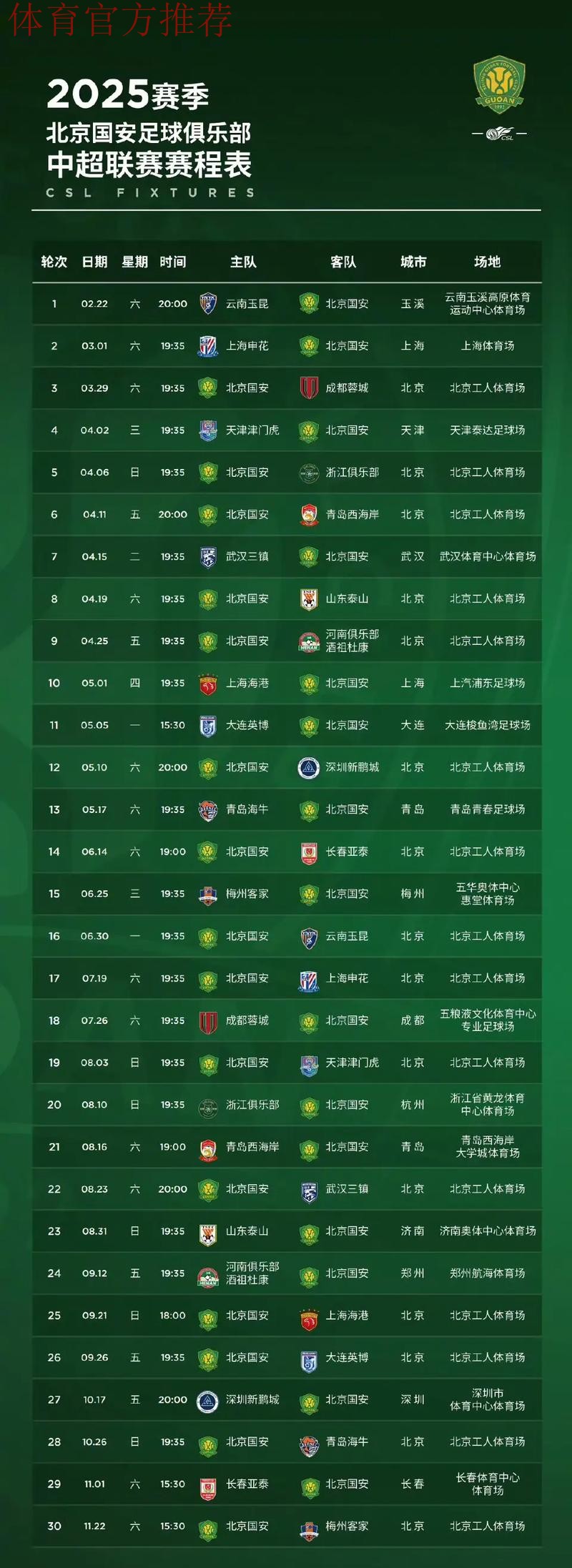 2020中国平安中国足球协会超级联赛第一阶段赛程公布