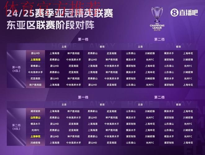 中冠战报|总决赛分组赛第五轮 中冠战报|总决赛分组赛第五轮